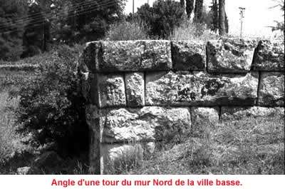 Angle de tour.