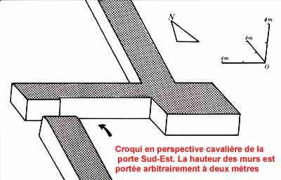 porte sud est